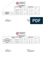 2nd Semester TOS-MIDTERM