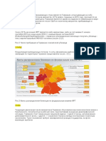 Доклад Миграция Германия (Копия)