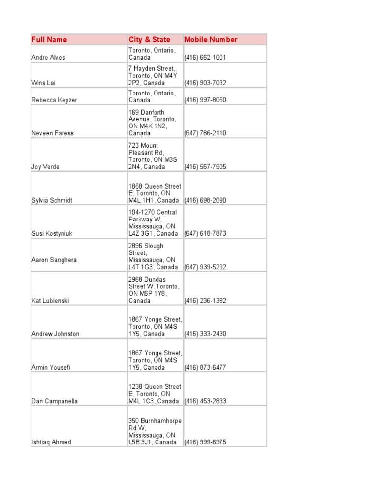 Thank you for your great posts this week: Midori Brooks, Shaunecey Stroud  Johnson and Midori's World Creations! Keep it going by thanking someone in  the comments below., image size:768x1024