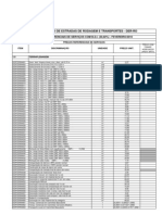 Tabela Resumo Fev 10