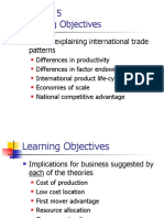 Learning Objectives: Factors Explaining International Trade Patterns