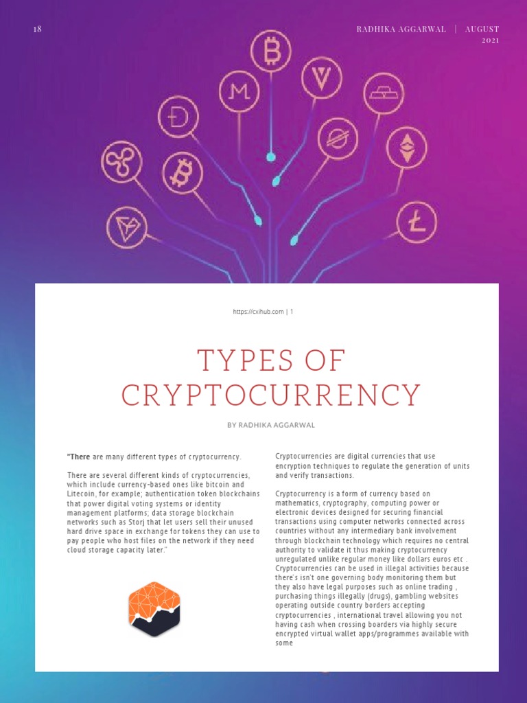 Types of Cryptocurrency Explained | PDF | Cryptocurrency | Money