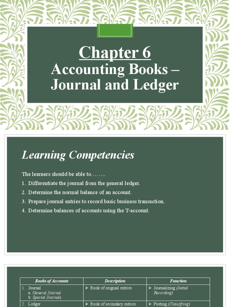 Accounting Books - Journal and Ledger | Download Free PDF | Debits And ...