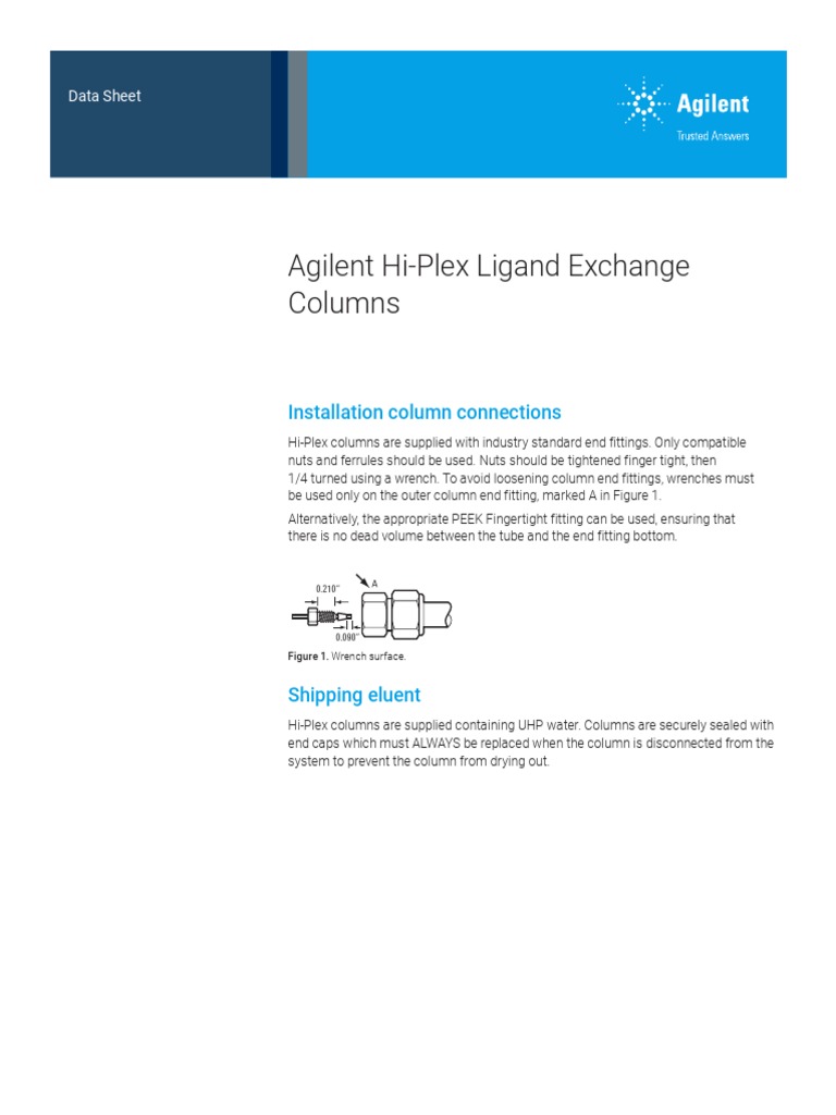 Agilent HiPlex Ligand Exchange Columns Installation Column