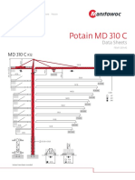Potain MD 310 C: Data Sheets