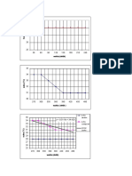 Grafik Ikatan Kimia