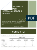 7 Mengukur Hubungan Antar Variabel Berskala Ordinal - Nominal - STIS