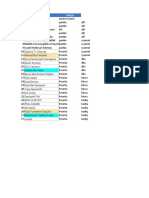 Data Partisipan (Fix)