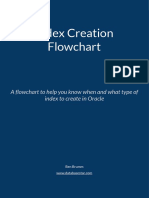 index_creation_flowchart