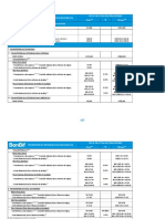 Tarifario Transf 01072021