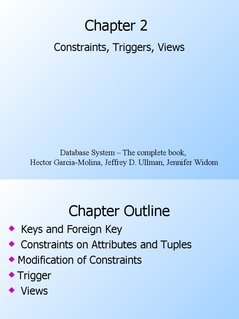 Ch02 Constraints Triggers View | PDF | Relational Database | Sql