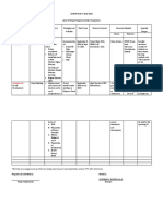 Example: Student Devt, School, Home & Community Linkages, Etc Example Only