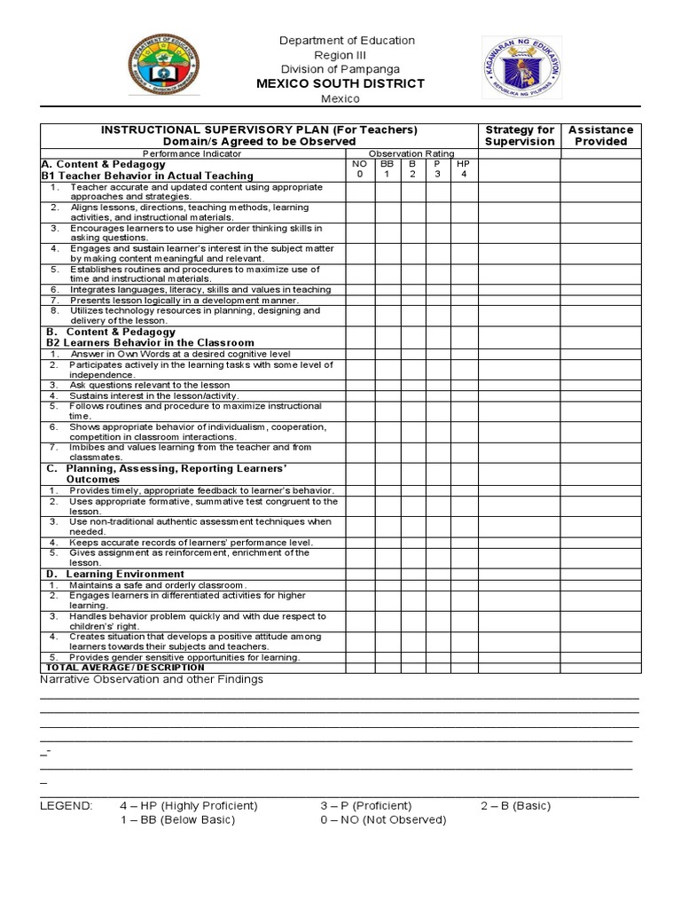 Instructional Supervision Form Domains | PDF | Learning | Teachers
