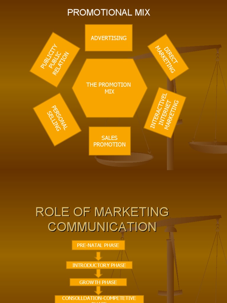 Comprehensive Guide to Promotion Mix | PDF