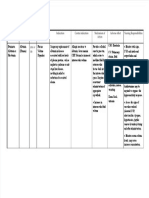 PDF Albumin Drug Study
