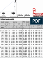 Serie Estandar VP CP