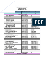 Jadwal Iht Relawan RSSF