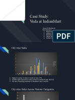 Case Study: Veda at Indianmart