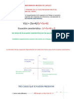 Transformada Inversa de Laplace (Casos Que Se Pueden Presentar)