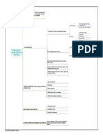 Mapa Conceptual Cap 02