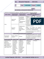 Planeación Didáctica Arte Preescolar 2020