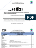 tabla_de_especificaciones-matematicas-iii_ciclo-2020 (1)