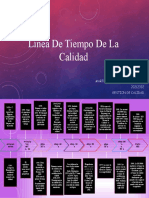 Historia de La Calidad Linea Del Tiempo