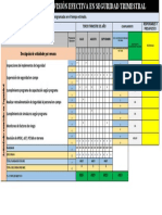 Formato de Supervisión Efectiva en Seguridad