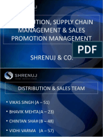 Distribution, Supply Chain Management & Sales Promotion Management