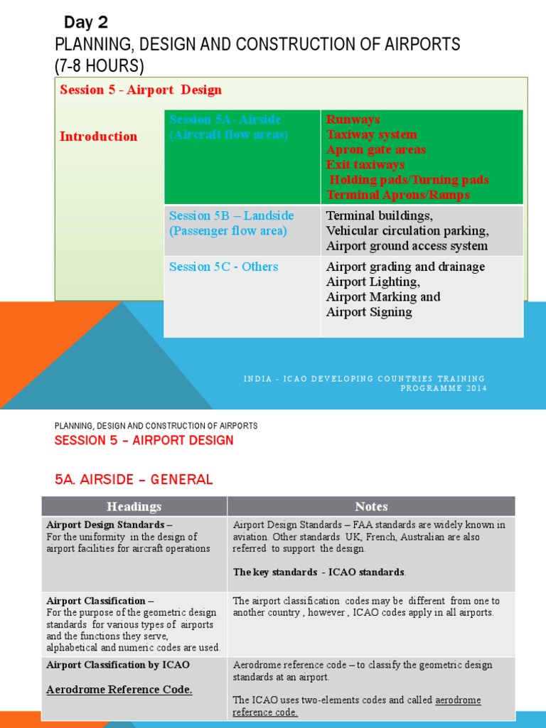Airport Design Standards and Codes | PDF | Airport | Runway