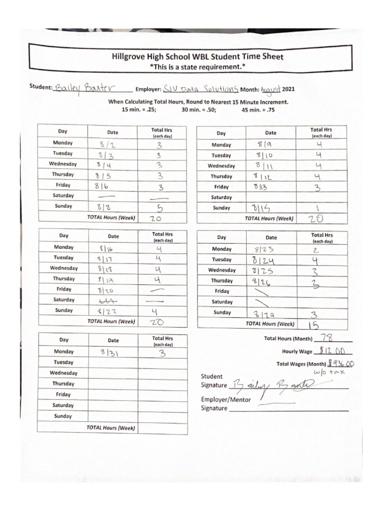 Hillgrove High School WBL Student Time Sheet PDF
