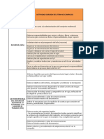 Plan de Trabajo, Capacitacion y Presupuesto