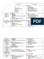 CBC reference ranges and abnormal conditions