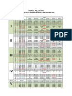 Jadwal Pelajaran