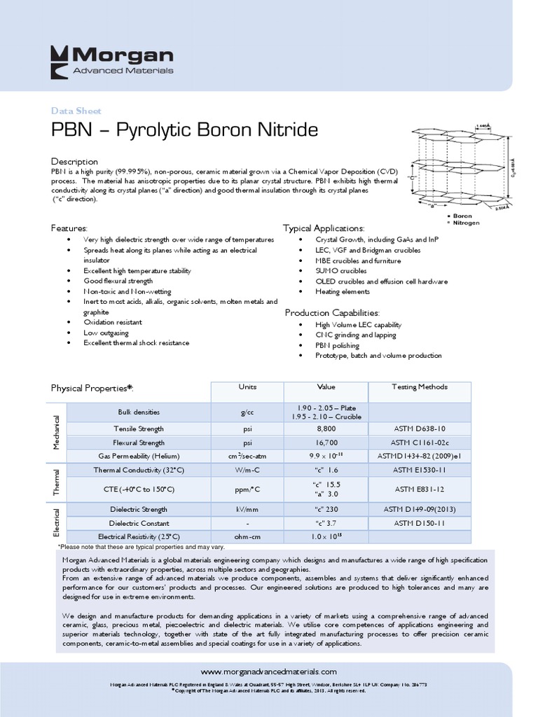 PBN Datasheet | PDF | Ceramics | Materials Science