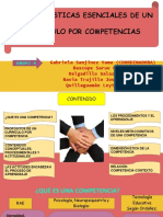 Copia de Presentacion sobre aprender a ser competentes