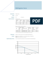 Ficha Técnica Nitrogeno. N2