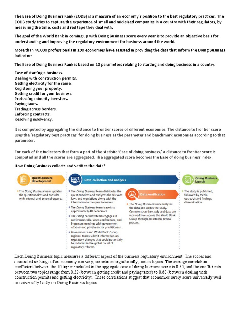 The Ease of Doing Business Rank | PDF | Finance & Money Management
