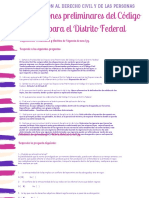 Disposiciones Preliminares Del Código Civil para El Distrito Federal JENNIFER JUÁREZ OLVERA