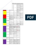 Matriz Grupo 04