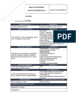 MANUALES FUNCIONES DE DISTRITOS 2016 Ultimo