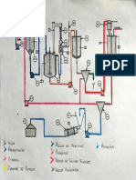 Diagrama de Proceso Industrial