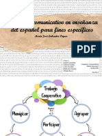 mapas conceptuales lenguaje