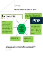 Violencia Intrafamiliar