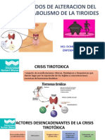 Crisis Tirotoxica