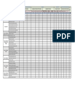 Research Rubric