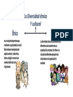 DPCC Desarrollo 1