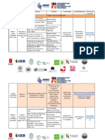 Programa Completo Congreso HEC 2021