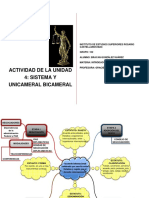 Sistema Unicameral y Bicameral