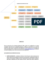 Elementos de Mi Proyecto de Vida